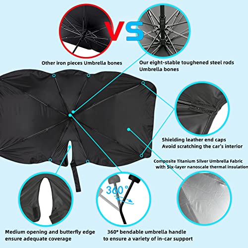 Car Windshield Sun Shade Umbrella Foldable for Sedan,SUVs and Vans, Durable Sun Shield with 100% UV Protection & Heat Insulation, Universal Fit Car Sun Visor 57" x 31.5" inches.