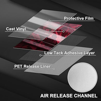 Lypumso Red Forged Carbon Fiber Vinyl Wrap, High Gloss Car Wrap Vinyl Roll, Auto DIY Decal Film Sheet with Air Release Technology, Self-Adhesive Car Wrapping 1ft x 5ft - color: High Gloss Red, size: 1ft x 5ft