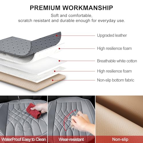 BOPUOVRE 1-Pack Leather Front Car Seat Covers - Bottom Car Seat Covers Fully Wrapped, Non-Slip and Waterproof, Fits Most Vehicles Gray - color: gray, size: 1 Piece