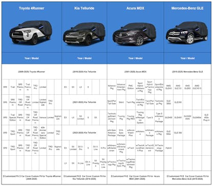 Kayme SUV Car Cover Custom Fit for Acura MDX, Toyota 4Runner, Kia Telluride, Mercedes Benz GLE 350 400 450 43,Windproof Upgraded & 100% Waterproof All-Weather Full Exterior Cover Sun Snow Protector. - size: Fit for MDX, Toyota 4Runner,Benz GLE,Telluride