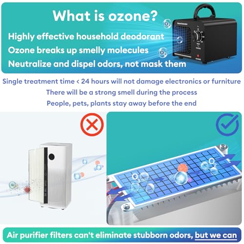 Ozone Generator 65,000mg/h,Commercial/Home Ozone Odor Eliminator, Portable High-capacity O3 Ion Deodorizer, Suitable for 4500 Square Feet of Cars, Pets, Kitchens, Smoke-filled Spaces(Black)