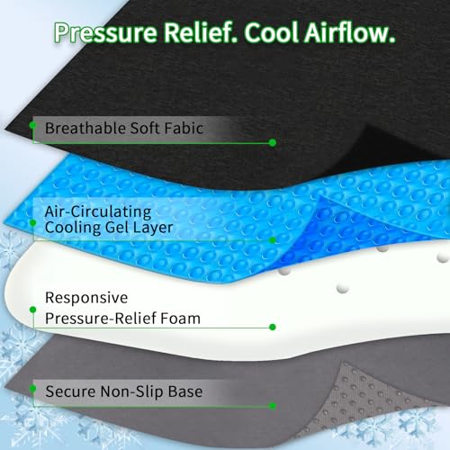 Gel Wheelchair Cushions for BedSores Prevention,Bed Sore Pad Cushion for Butt - Pain Relief for Long Sitting & Relieve Sciatica, Back, Tailbone, Pressure Sore and Ulcer Pain for Pregnant and Elderly
