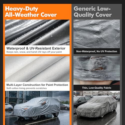 Car Cover Waterproof All-Weather,Heavy-Duty Outdoor Full Exterior Automobiles SUV(Length 202-230 inch) with Windshield Sun Shade Universal Fit Chevrolet Chevy Suburban, GMC Yukon XL etc - size: Fit Suv Jeep Length 202-230 Inch(yxxl-585)