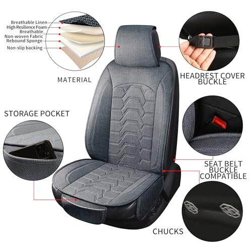 Linen Car Seat Covers Breathable Cloth Fabric Front Seat Protectors Automotive seat Covers Universal Fit for Most Cars Vans SUVs and Trucks（Gray，2PCS） - color: GRAY