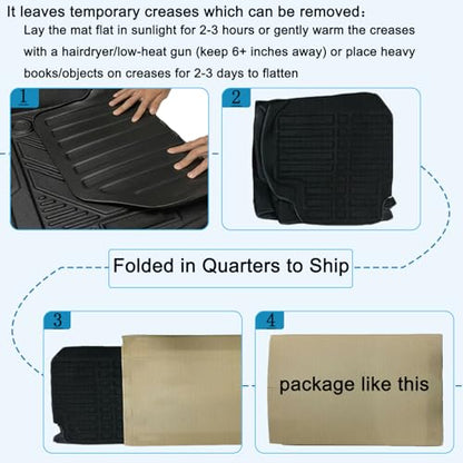 Storage Mats and Cargo Liners, All Weather Rear Cargo Trunk Tray Floor Mat Custom Fit Compatible with 2020-2024 2025 Model Y 5-Seat（Not for Juniper）, 3D Tech Waterproof Durable TPO Accessories - size: Model Y cargo mat with storage mat