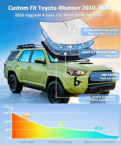 for Toyota 4Runner 2010-2024 2025 2026 Sun Shade Sunshade Windshield Cover - 4 Layers Front Window Shade for 4-Runner Custom Fit Sun Visor - 240T Retractable Shade Blocks UV Rays Car Accessories - size: for 4Runner 2010 - 2026