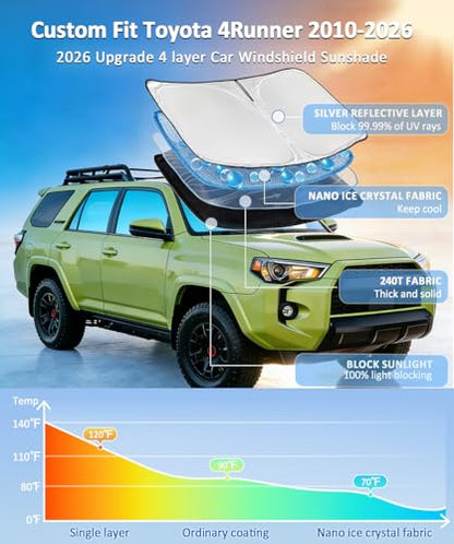 for Toyota 4Runner 2010-2024 2025 2026 Sun Shade Sunshade Windshield Cover - 4 Layers Front Window Shade for 4-Runner Custom Fit Sun Visor - 240T Retractable Shade Blocks UV Rays Car Accessories - size: for 4Runner 2010 - 2026