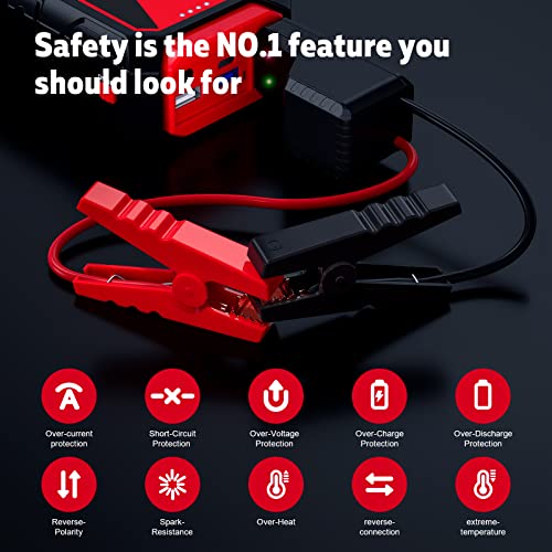 Povasee Jump Starter 5000A Car Jumper Starter, Model A30 12V Jump Box for Car Battery up to 10L Gas or 8L Diesel Engine Battery Jumper Starter Portable with Power Bank/Dual Output/LED Light - style: A30