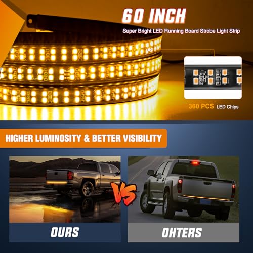 Nilight 60 Inch Truck Tailgate Strobe Light Strip Tail Emergency Bar Rear Window Warning Lamp Ultra-Bright Double Row 360 LED for Pickup Trailers Construction Vehicles Car SUV, Amber - color: 60" Tailgte Strobe Amber