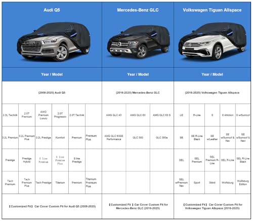 Kayme SUV Car Cover Custom Fit for Mercedes Benz GLC 300 350e, Volkswagen Tiguan Allspace, Audi Q5 SQ5, Windproof Upgraded & 100% Waterproof. All-Weather Full Exterior Cover Rain Sun Snow Protector. - size: Fit for Mercedes Benz GLC,VW Tiguan,Audi Q5
