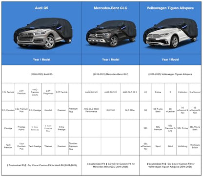 Kayme SUV Car Cover Custom Fit for Mercedes Benz GLC 300 350e, Volkswagen Tiguan Allspace, Audi Q5 SQ5, Windproof Upgraded & 100% Waterproof. All-Weather Full Exterior Cover Rain Sun Snow Protector. - size: Fit for Mercedes Benz GLC,VW Tiguan,Audi Q5