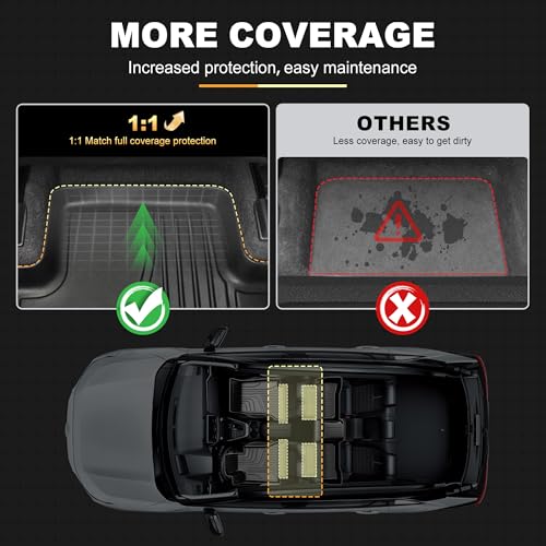 Floor Mats for Mercedes-Benz C300 2015-2021: AOMSAZTO All Weather Floor Mats for Mercedes Benz C Class Sedan Only 1st and 2nd Row - style: 1) for Mercedes Benz C-Class | 2015-2021 | Floot Mats