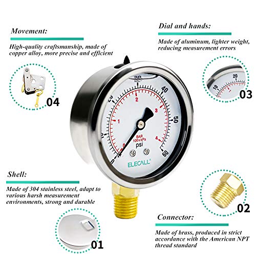 2-1/2" Glycerin Liquid Filled Air Pressure Gauge, 0-60Psi, 1/4”NPT Lower Mount, Stainless Steel Case, Brass Internals, Water Pressure Gauge - size: 0-60 Psi