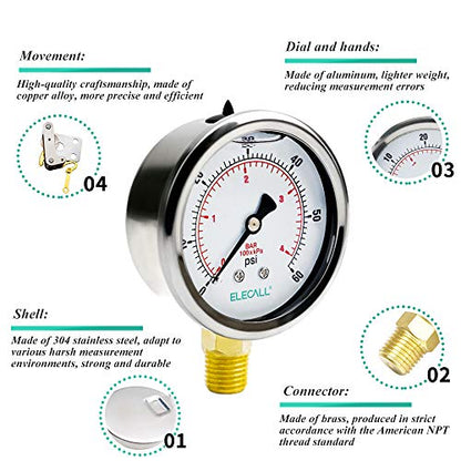 2-1/2" Glycerin Liquid Filled Air Pressure Gauge, 0-60Psi, 1/4”NPT Lower Mount, Stainless Steel Case, Brass Internals, Water Pressure Gauge - size: 0-60 Psi