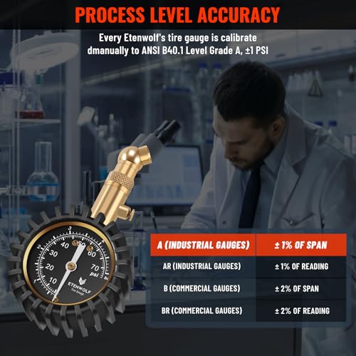 ETENWOLF Tire Pressure Gauge for Cars 0-75 PSI, Air Pressure Gauge with Large Glow Dial, Calibrated to ANSI B40.1 Grade A(Plus-Minus 1%), Tire Gauge for Tire Pressure Car Accessories (Black) - color: Black