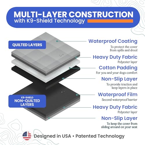 4Knines Back Seat Pet Cover for Dogs w/o Hammock – 54" Wide, Waterproof Car Seat Cover, Non-Slip, Heavy-Duty – Fits Cars, SUVs, Small Trucks – 2 Seat Belt & Latch Access – Back Seat Protector (Black) - color: Black