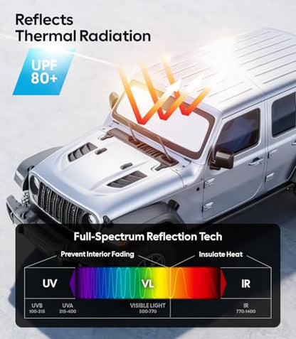 Wigoo for Jeep Wrangler Windshield Sunshade [OEM Design, 100% Sun Blockage] Foldable Heat Insulation Sun Shade with Storage Bag, for Jeep Wrangler (2018-2026), Silver Coating - size: for Jeep Wrangler(2018-2026)