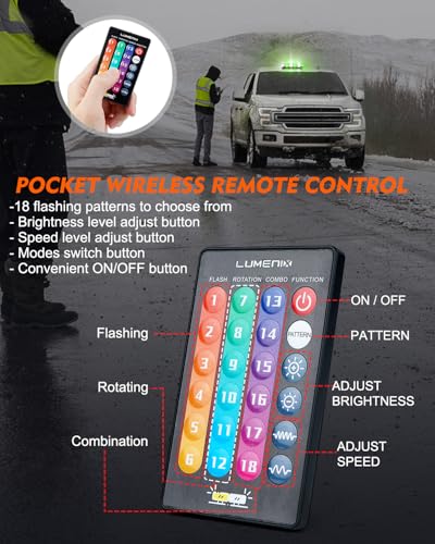 LUMENIX LED Roof Top Strobe Beacon Light Bar Rooftop Security Warning Emergency Flashing Plow Lights for Construction Vehicles Tow Commercial Trucks Postal Cars Snowplow - Green White - color: Green and White