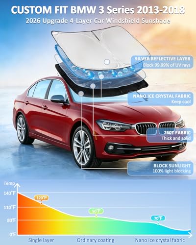 for BMW 3 Series320i 328d 330i 340i 330e 2013-2018 Windshield Sun Shade -4 Layers Sunshades for Front Windows Cover Custom Fit 3 Series F30/F31/F80/M3 Sun Visor Shade Blocks UV Rays Car Accessories - size: for BMW 3 Series 2013-2018
