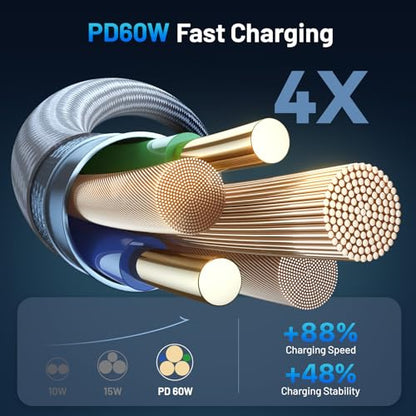 60W Fast Charging Cable for Apple Watch Charger, 6-in-1 Portable Multi Charging Cable for iPhone, Apple Watch Series 1–11/SE/Ultra, Travel Essentials - color: White