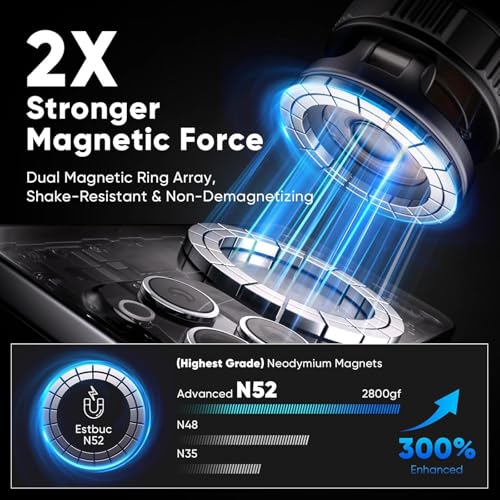 Magnetic Phone Holder for Car, 360° Rotation Magnetic Car Phone Mount, Vacuum Suction Dashboard Windshield Cell Phone Car Mount, Universal Tesla Magnetic Holder for MagSafe iPhone Android