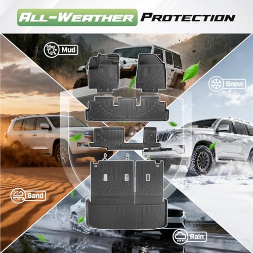 Cartist Floor Mats and Cargo Liner Fit for Nissan Pathfinder 8 Seats 2022-2026 All Weather TPE Floor Mat Pathfinder Accessories Heavy Duty Carpet Protection (Trunk Mat with Backrest Mat+Floor Mats) - size: 5)Nissan Pathfinder 8【22-26】Full set