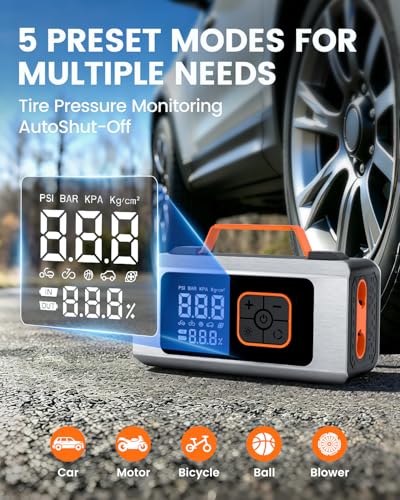 Tire Inflator Portable Air Compressor -150 PSI, 6X Faster Inflation, Digital Pressure Gauge, LED Work Light & Auto Shut-Off, Ideal for Cars, Motorcycles, Bicycles, Balls & Inflatables