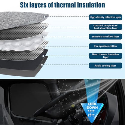 Side Window Sun Shade for Freightliner Business Class M2 S22002-2026, Custom Fit 210T Reflective Sunshade for Semi Truck, 6-Layer Heat Insulation Privacy Protector, Block 99% UV Rays, 2PCS - size: Freightliner Business Class M2 S2 2002-2026