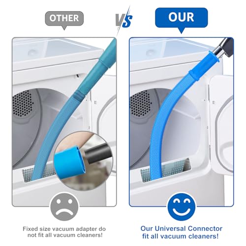 Sealegend Dryer Vent Cleaner Kit Vacuum Hose Attachment Compatible with Most Vacuum Cleaner, Quickly Lint Remover Cleaning Supplies - color: Blue