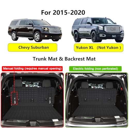 Cargo Mat for 2015-2019 2020 Chevy Chevrolet Suburban/GMC Yukon XL with Backrest Mat,TPE All Weather Protection Car Trunk Mat Covering The Backrest Mat with Velcro Fastener Accessories - size: For 2015-20 Suburban Cargo Mat