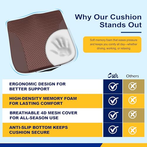 kingphenix Car Seat Cushion – Memory Foam Pad for Driving Comfort – Boosts Height and Relieves Coccyx & Lower Back Pain – Car, Truck, Office Chair (Leather & 4D Mesh Brown) - color: Leather & 4d Mesh Brown