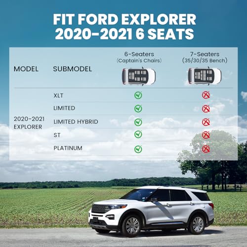 LASFIT Floor Mats & Cargo with Backrest Mat for Ford Explorer 2020-2021 6 Passenger, Custom Fit All Weather Protector TPE Easy Clean Floor Liners, 5pcs Full Set Black - style: 3) Explorer 6-Seat| 20-21 | Combo Set