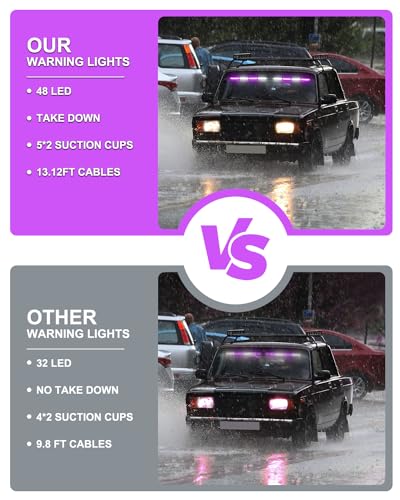 HLauto 604N Emergency Dash Strobe Lights: 2x16.8 inch Purple White Security Light w/Take Down, 48 LED Safety Flashing Warning Hazard Interior Windshield Light Bar for Truck Vehicle - color: #08 Purple / White