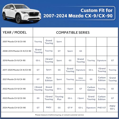 10 Layers SUV Car Cover Custom Fit for Mazda CX-9/CX-90/CX 9/CX 90 (2007-2025) Waterproof All Weather for Automobiles, Outdoor Full Cover Rain Sun UV Protection.Silver - size: Custom Fit for Mazda CX-9