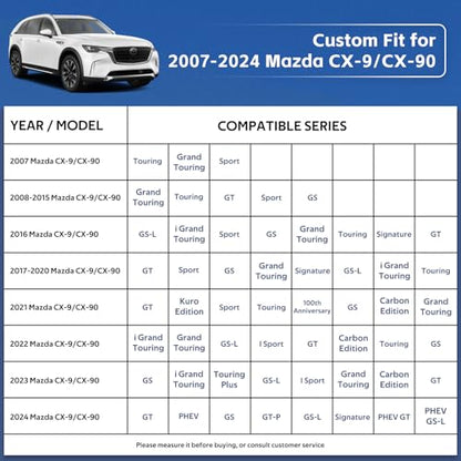 10 Layers SUV Car Cover Custom Fit for Mazda CX-9/CX-90/CX 9/CX 90 (2007-2025) Waterproof All Weather for Automobiles, Outdoor Full Cover Rain Sun UV Protection.Silver - size: Custom Fit for Mazda CX-9