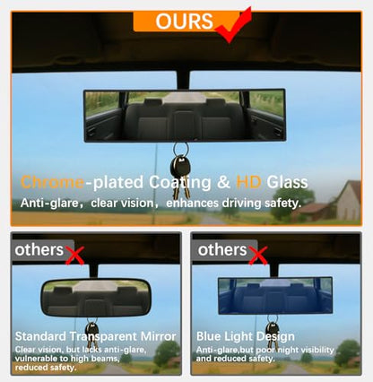 Rear View Mirror, Chrome Anti-glare Panoramic Rear Mirrors Universal 14 Inch Convex Car Interior Clip on Extra Big Wide Angle Rearview Mirror Extender to Reduce Blind Spot for Car SUV Trucks - size: 14 Inch