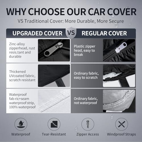 Silverado 1500 Truck Cover Custom Fit 1998-2026 Extended Cab Short/Long Bed(8.1') with Door Zipper, 10 Layers Outdoor Heavy Pickup Truck Cover Waterproof All Weather, Wind Dust Sun Protector. - size: Silverado 1500 1998-2026 Extended Cab+Towel+Bag