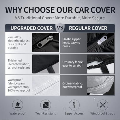 Silverado 1500 Truck Cover Custom Fit 1998-2026 Extended Cab Short/Long Bed(8.1') with Door Zipper, 10 Layers Outdoor Heavy Pickup Truck Cover Waterproof All Weather, Wind Dust Sun Protector. - size: Silverado 1500 1998-2026 Extended Cab+Towel+Bag