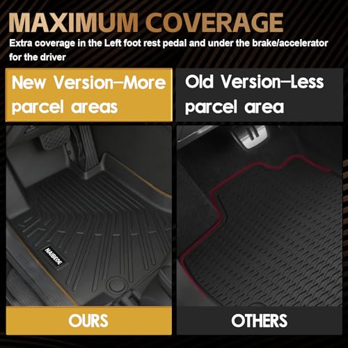 Naibeve Floor Mats for 2010-2017 Volvo XC60 - All Weather Custom Fit for Volvo XC60 Floor Mats & Cargo Mat & Backrest Mats Waterproof Interior Accessories - size: 26)XC60|2010-2017