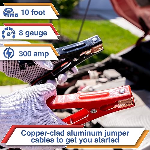 Car Emergency Kit with Air Compressor, Jumper Cables, First Aid, Tow Strap, Tire Gauge, Headlamp – Roadside Safety Kit for Women, Men, Teens - color: Blue