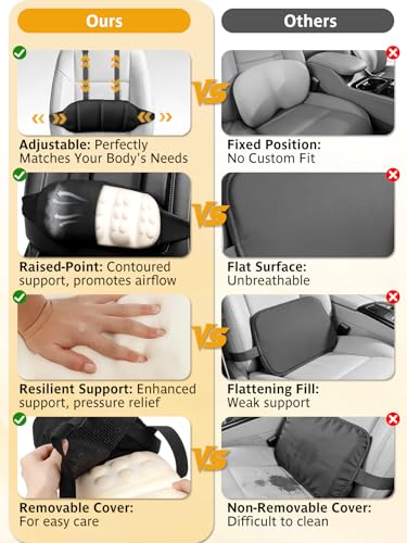 Adjustable Car Seat Lumbar Support Pillow Dual Straps Memory Foam Lower Back Waist Support Cushion with Convex Point Design Removable Cover for Vehicle SUVs Driving Travel Accessories Office Chair