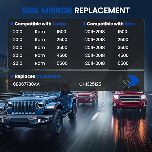 Passenger Right Side Lower Mirror Glass 68067730AA Compatible With Dodge Ram 1500 2500 3500 4500 5500 Towing Mirror 2010-2018, RH Side View Lower Convex Glass with Rear Mounting Bracket - style: Passenger Side Lower Mirror (Right)