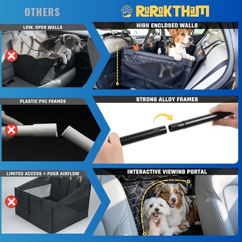 Dog Car Seat for Large Medium Dogs | Waterproof Dog Seat Cover for Back Seat with Hard Bottom | Alloy Twist-Lock Rods | 3 Mesh Windows | Removable Fleece Mat | Cars, SUVs, Trucks - color: Black