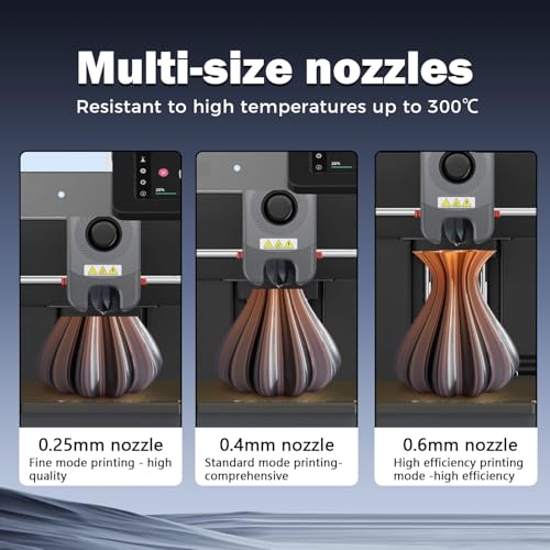 3PK Upgrade AD5X Nozzle 0.25MM 0.4MM 0.6MM Hotend for Falshforge AD5X Nozzle High Flow 32mm³/s High Speed Hardened Steel Quick Detachable Nozzle Print Head with Extra 3PK Nozzle Brush - style: 0.25+0.4+0.6MM Hotend(3PK)