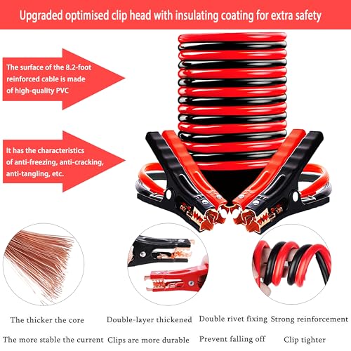 LIANXIN Roadside Assistance Emergency Kit - Car Emergency Kit with Jumper Cables (Upgraded) Emergency Roadside Kit for Car 142 Pieces Car Safety Kits,Tow Strap,Tool Kit,Reflective Warning Triangle - color: Blue