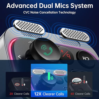 Syncwire Bluetooth 5.4 FM Transmitter Car Adapter 54W (PD 36W & 18W) [Stronger Dual Mics] [Light Switch] [HiFi Bass Sound] [Fast Charging] Wireless Radio Receiver Hands-Free Calling LED Display - color: Silver