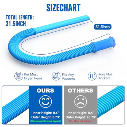 Sealegend Dryer Vent Cleaner Kit Vacuum Hose Attachment Compatible with Most Vacuum Cleaner, Quickly Lint Remover Cleaning Supplies - color: Blue