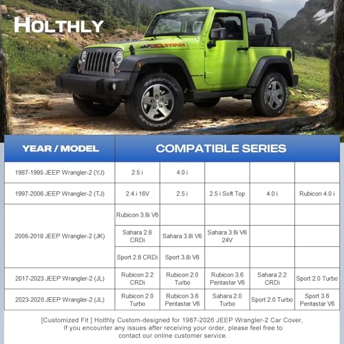 10 Layers Car Cover Custom Fit for Jeep Wrangler 2Door 2dr, Waterproof All Weather for Automobiles, Outdoor Full Cover Sun Dust Rain Protection with Cotton. Silver - size: Custom Fit for Jeep Wrangler-2