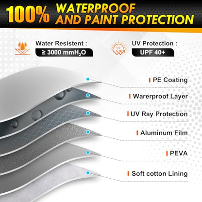 All-Weather Legacy Car Cover Waterproof All Weather, Heavy Duty Car Tarp Custom Fit for 2005-2026 Legacy Base, 2.5i, 3.6R, Premium, Sport, Limited, Limited XT, Touring XT, GT - size: Legcy