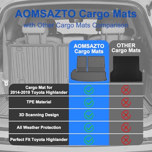 AOMSAZTO Cargo Mat Compatible with 2014-2019 Toyota Highlander Cargo Liner with Backrest Mat for 7 Seat Highlander Accessories (2014-2019 Toyota Highlander Cargo Mat with Backrest Mat) - style: 2014-2019 | For Toyota Highlander Cargo Mat
